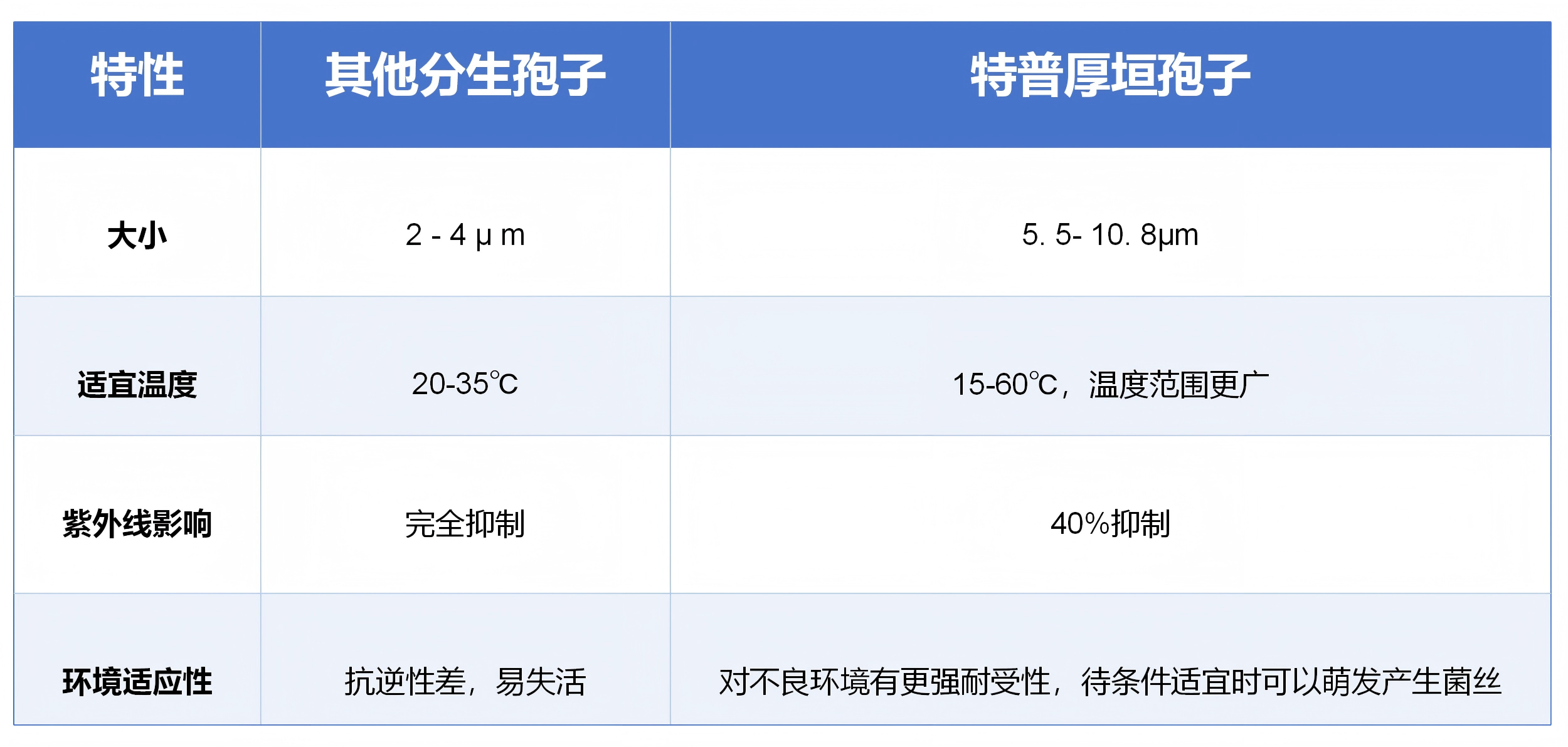 演示文稿1_02(1).png