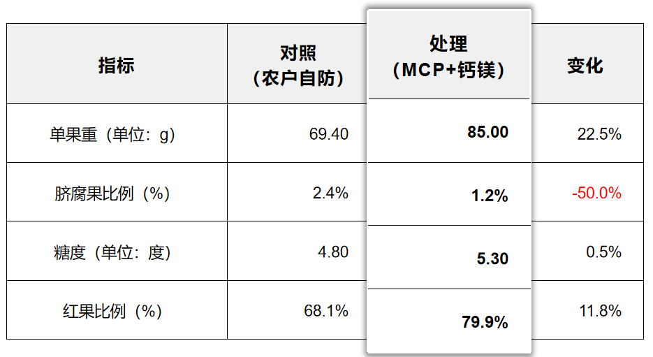 微信图片_20260423102949_73_144.png
